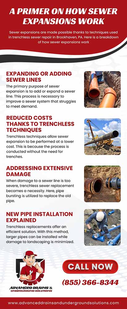 A Primer on how Sewer Expansions Work